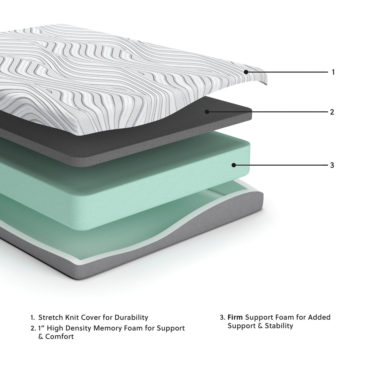 Matelas en mousse à mémoire de forme de 8 pouces