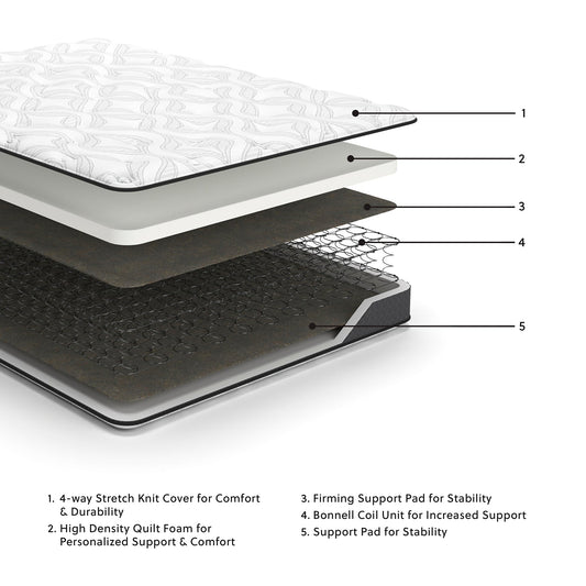 Matelas hybride Bonnell de 8 pouces