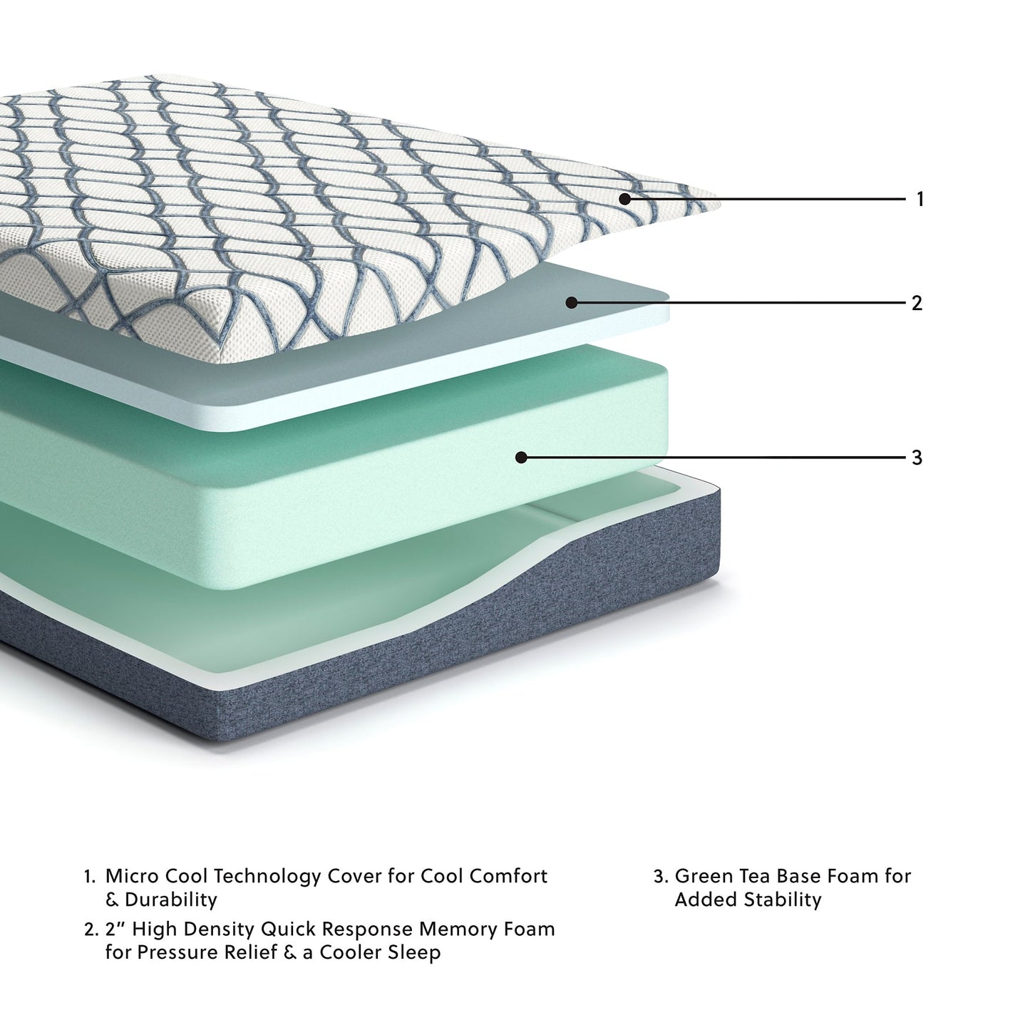 Matelas Chime Elite 2.0 de 10 pouces