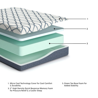 Matelas Chime Elite 2.0 de 10 pouces
