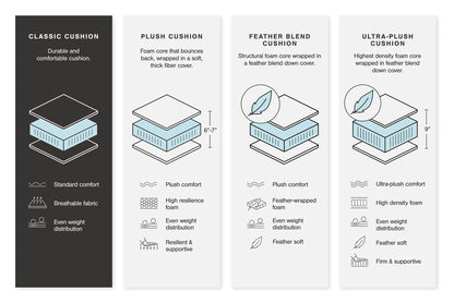 Pouf d'appoint surdimensionné Albar Place