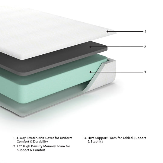 Matelas en mousse à mémoire de forme Chime de 10 pouces