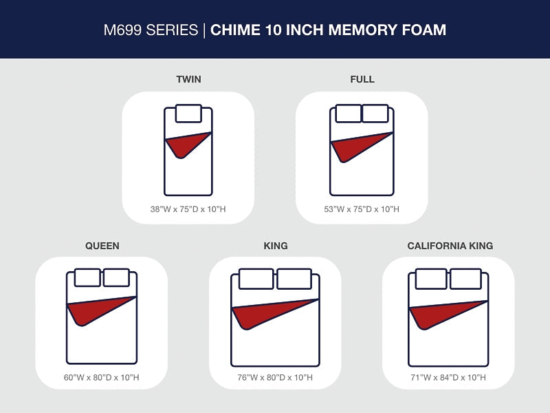 Matelas en mousse à mémoire de forme Chime de 10 pouces