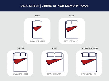 Matelas en mousse à mémoire de forme Chime de 10 pouces